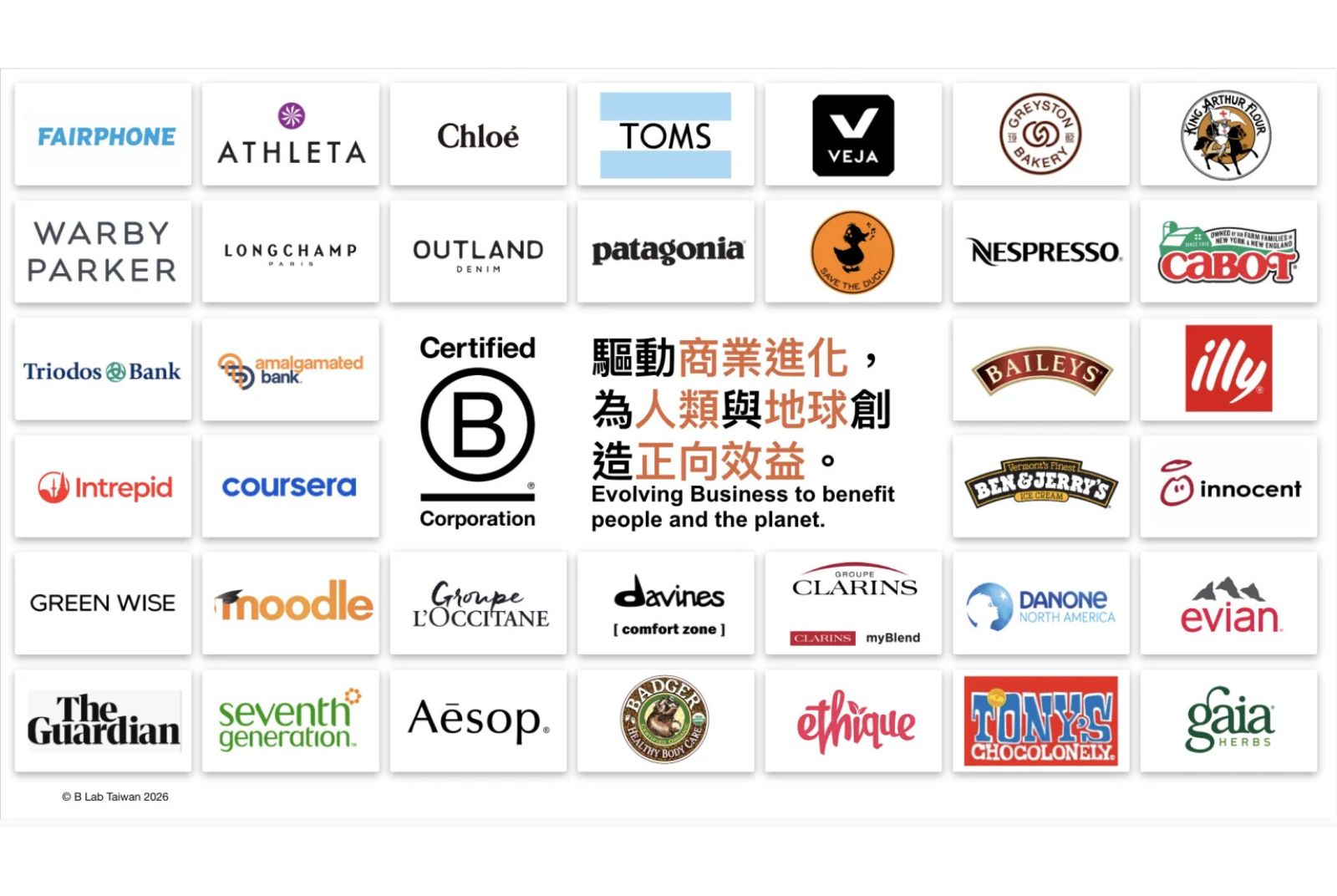 當永續成為企業剛需！B型企業重大認證標準轉型，同步國際翻轉商業正向影響力